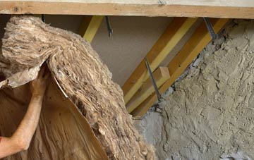 Washaway pitched roof insulation costs
